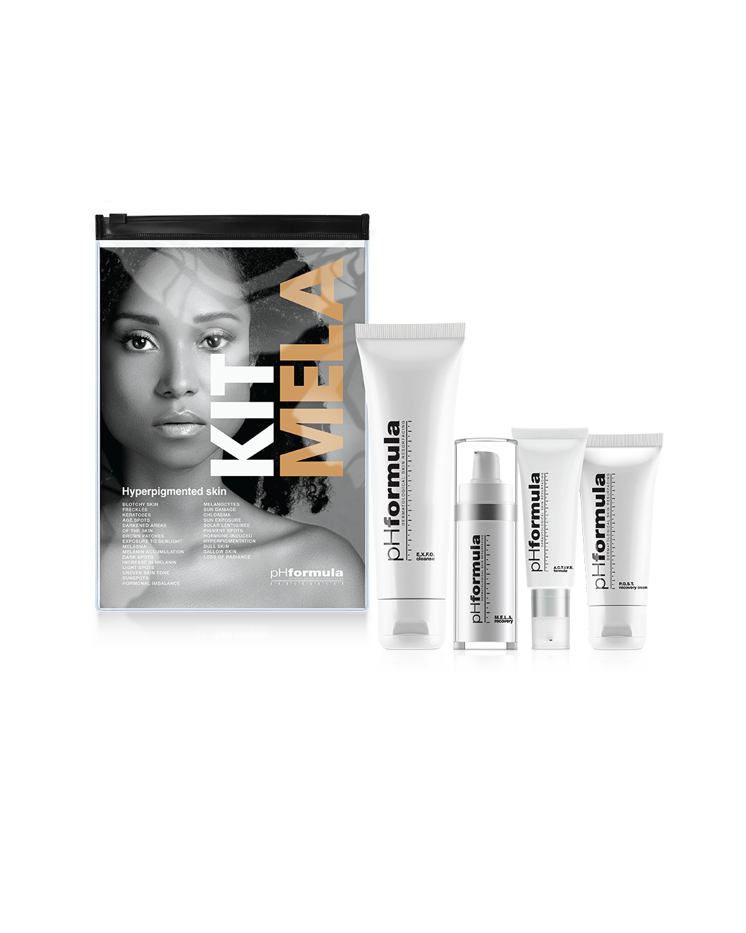 M.E.L.A. Resurfacing Kit