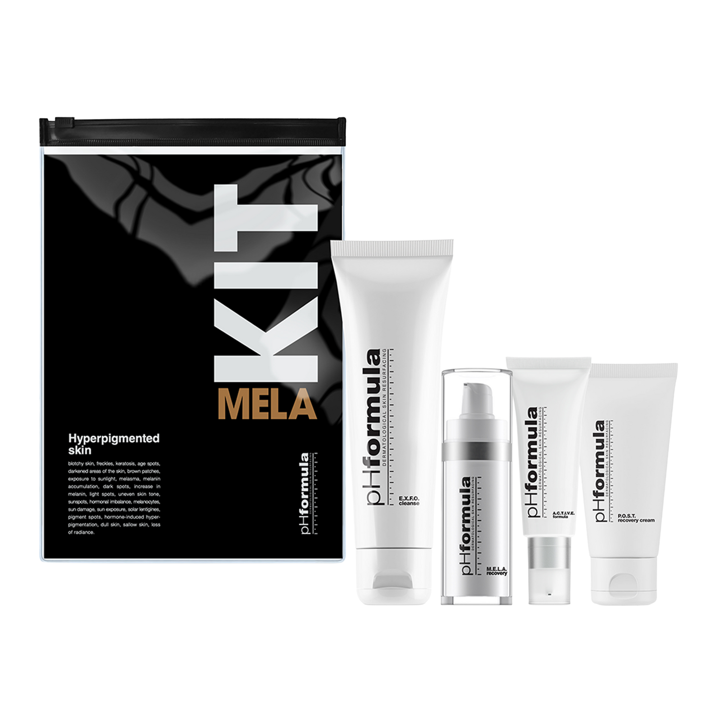 M.E.L.A. Resurfacing Kit
